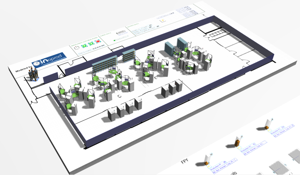 Plant simulation