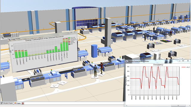 when was tecnomatrix plant simulation software developed when was tecnomatrix plant simulation software developed